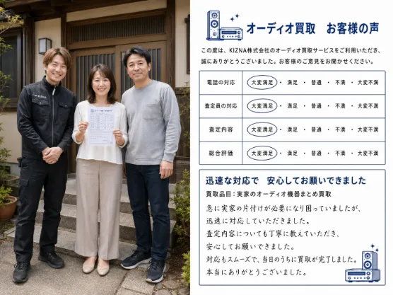 実家の陶磁器まとめ買取をご利用いただいたお客様