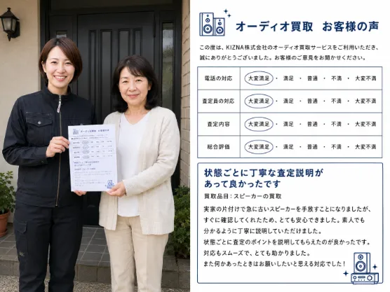 大壺と茶道具の買取をご利用いただいたお客様